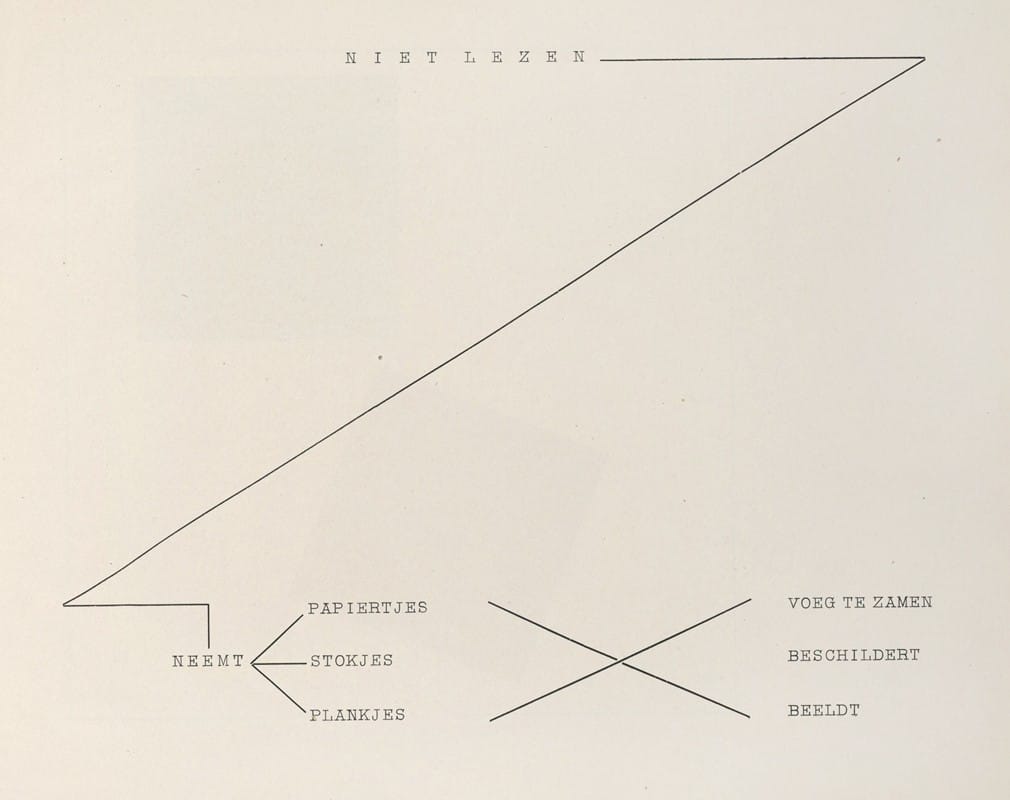 El Lissitzky - Suprematisch worden van tWee kWA drA ten in 6 konstrukties Pl. 5