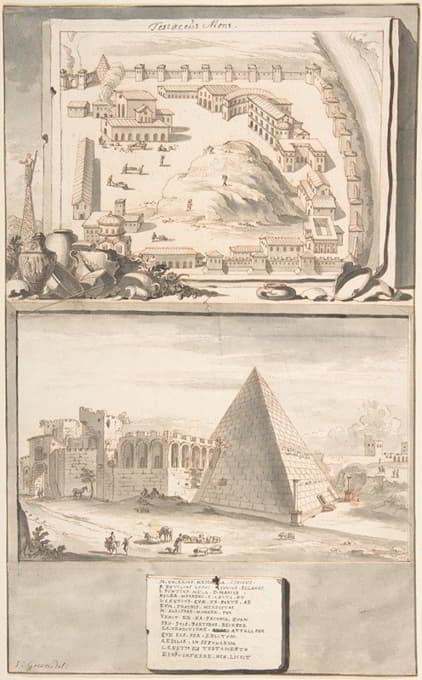 Jan Goeree - View of the Mons Testaceus (above) and the Pyramid of Cestius (below)