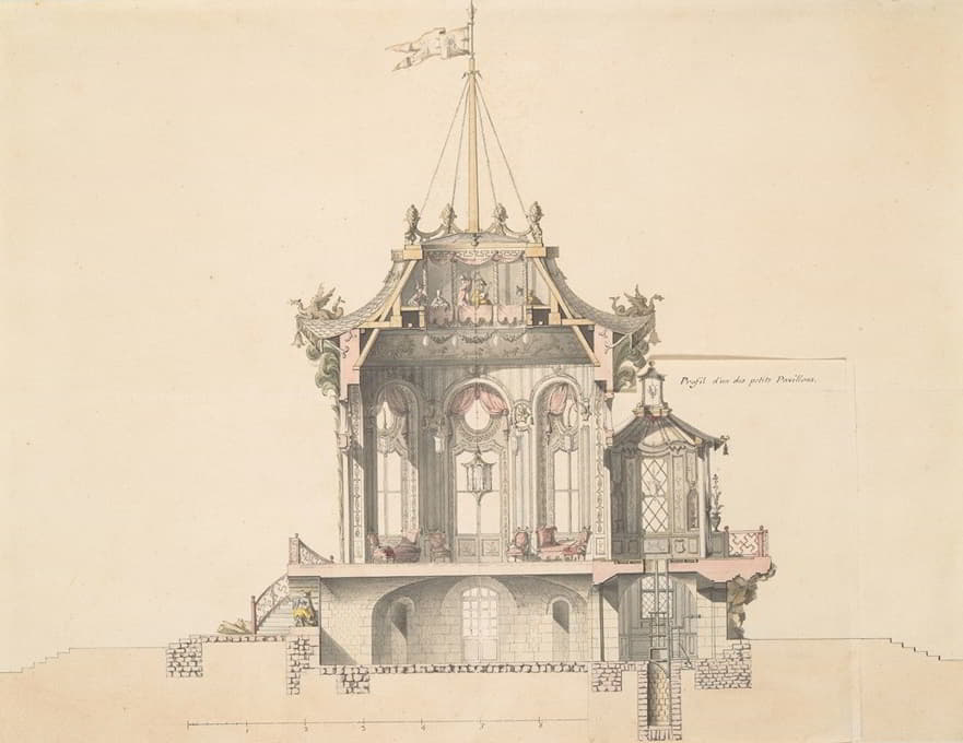 Michel Barthelemy Hazon - Project for a Chinese Pavillion