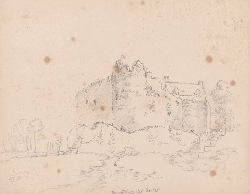 苏格兰邓斯塔夫城堡