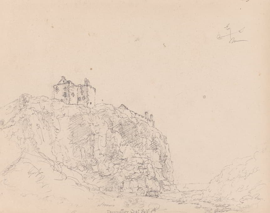苏格兰邓诺塔城堡