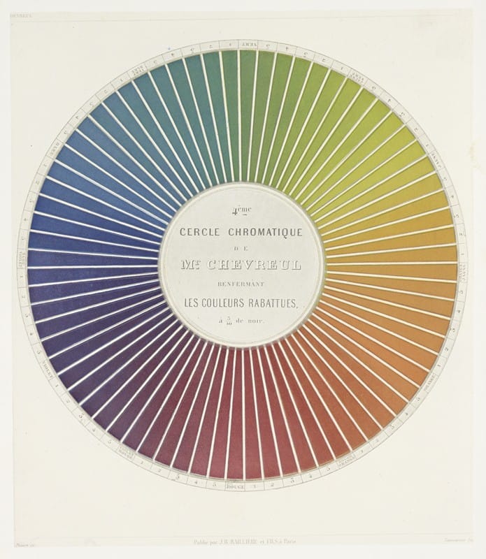 Michel Eugène Chevreul - Des couleurs et de leurs applications aux arts industriels à l’aide des cercles chromatiques pl 08