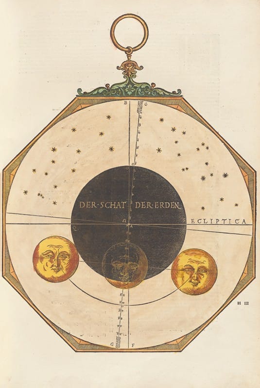 Peter Apian - Astronomicum cæsareum pl 025