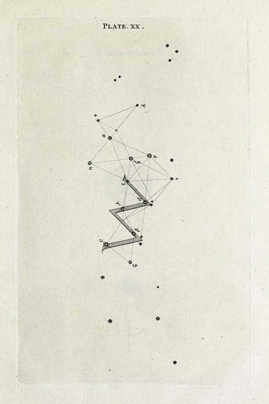 Thomas Wright - An original theory or new hypothesis of the universe, Plate XX