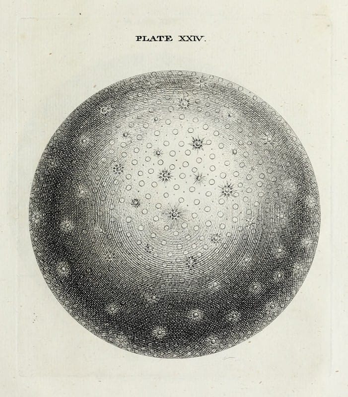 Thomas Wright - An original theory or new hypothesis of the universe, Plate XXIV