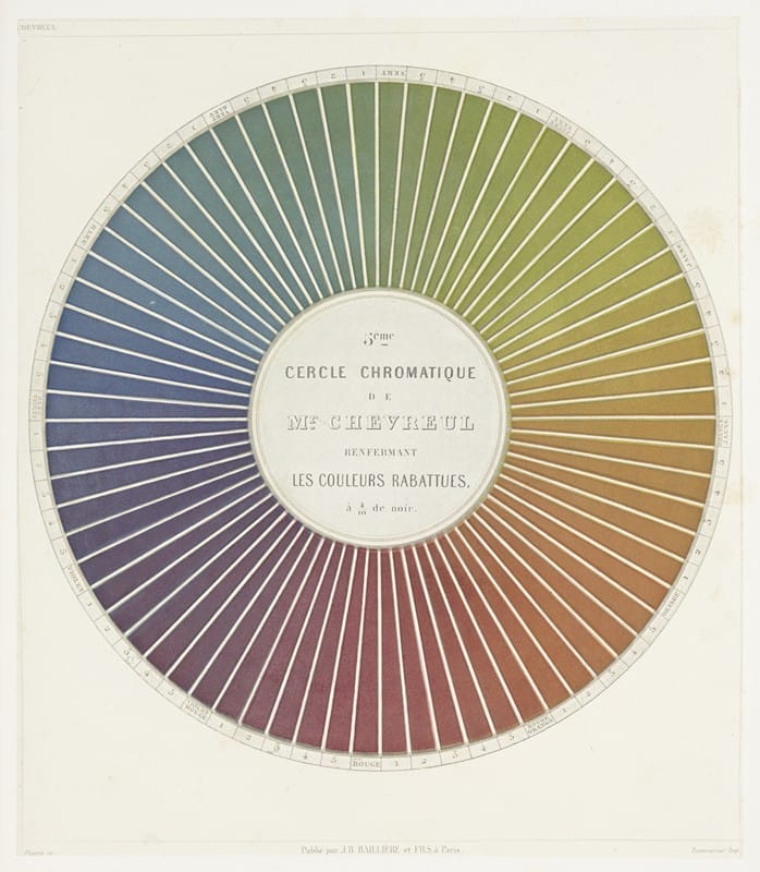 Michel Eugène Chevreul - Des couleurs et de leurs applications aux arts industriels à l’aide des cercles chromatiques pl 09