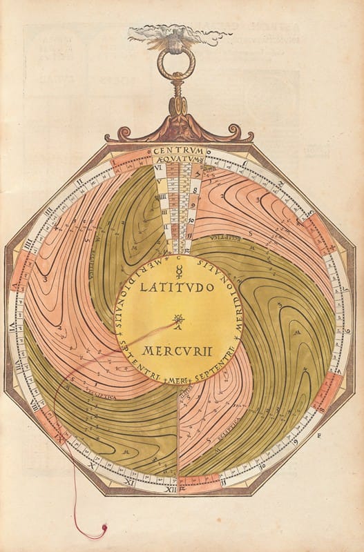 Peter Apian - Astronomicum cæsareum pl 014