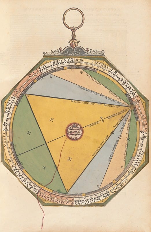 Peter Apian - Astronomicum cæsareum pl 017