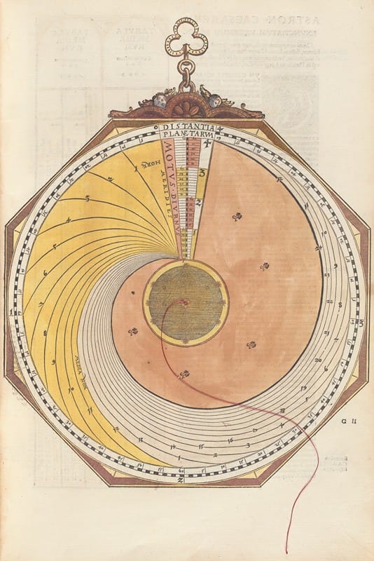 Peter Apian - Astronomicum cæsareum pl 019