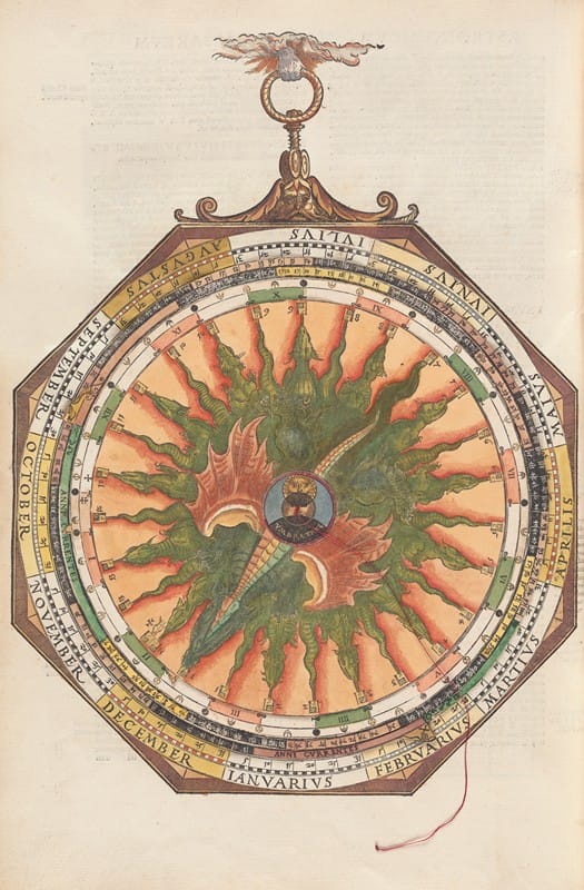 Peter Apian - Astronomicum cæsareum pl 020