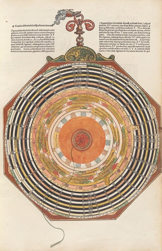 Peter Apian - Astronomicum cæsareum pl 021