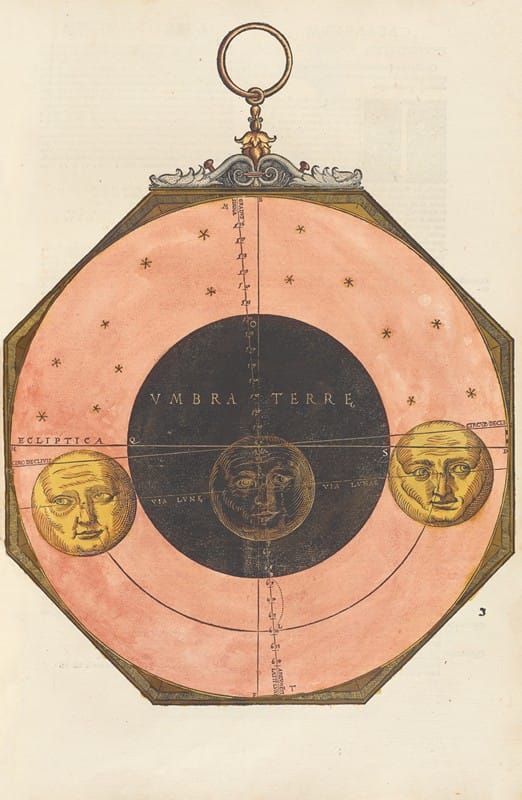Peter Apian - Astronomicum cæsareum pl 027