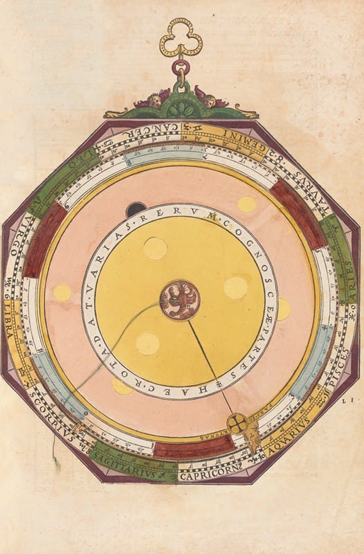 Peter Apian - Astronomicum cæsareum pl 031