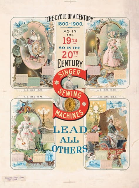 1800-1900世纪的周期。辛格缝纫机领先于其他所有机器