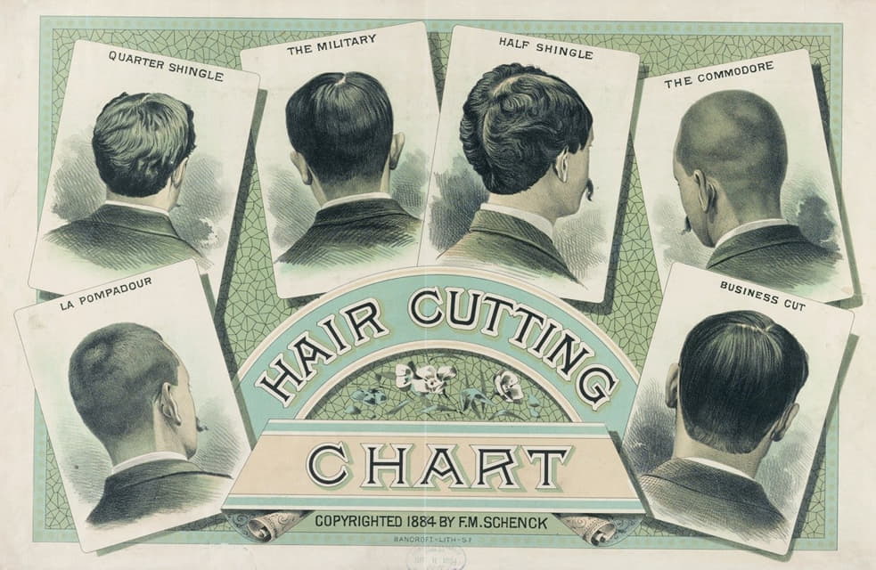 Anonymous - Hair cutting chart