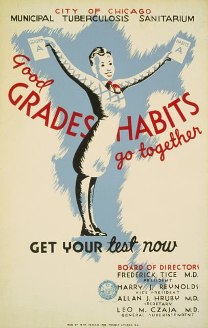 Anonymous - Good grades – Habits go together