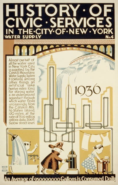 Vera Bock - History of civic services in the city of New York Water supply No. 4
