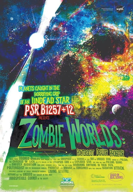NASA - Zombie Worlds