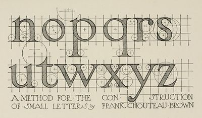 Scheme for the construction of Roman Small Letters 2