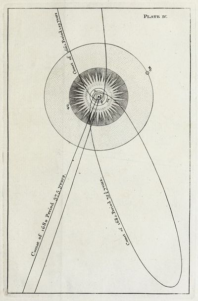 An original theory or new hypothesis of the universe, Plate IV