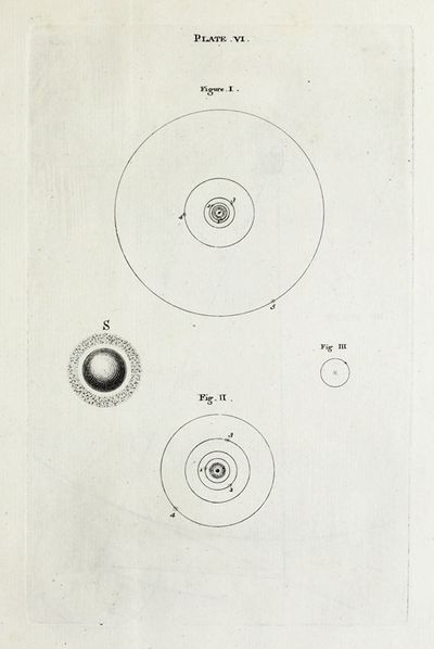 An original theory or new hypothesis of the universe, Plate VI