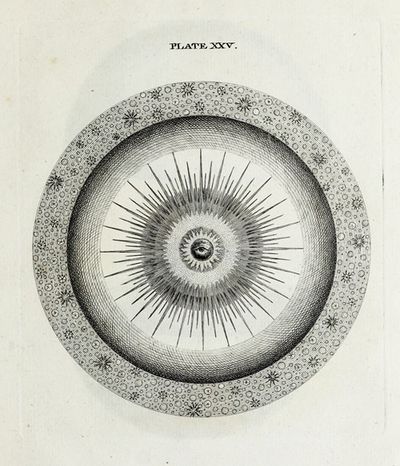 An original theory or new hypothesis of the universe, Plate XXV