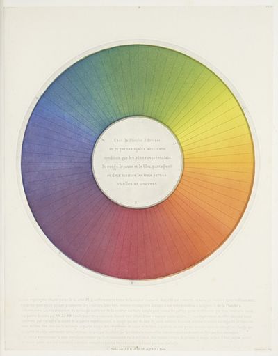 Des couleurs et de leurs applications aux arts industriels à l’aide des cercles chromatiques pl 04