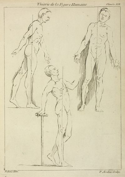 Three standing figures, seen from side and front